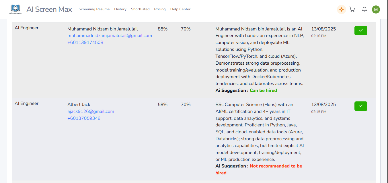 Analytics View
